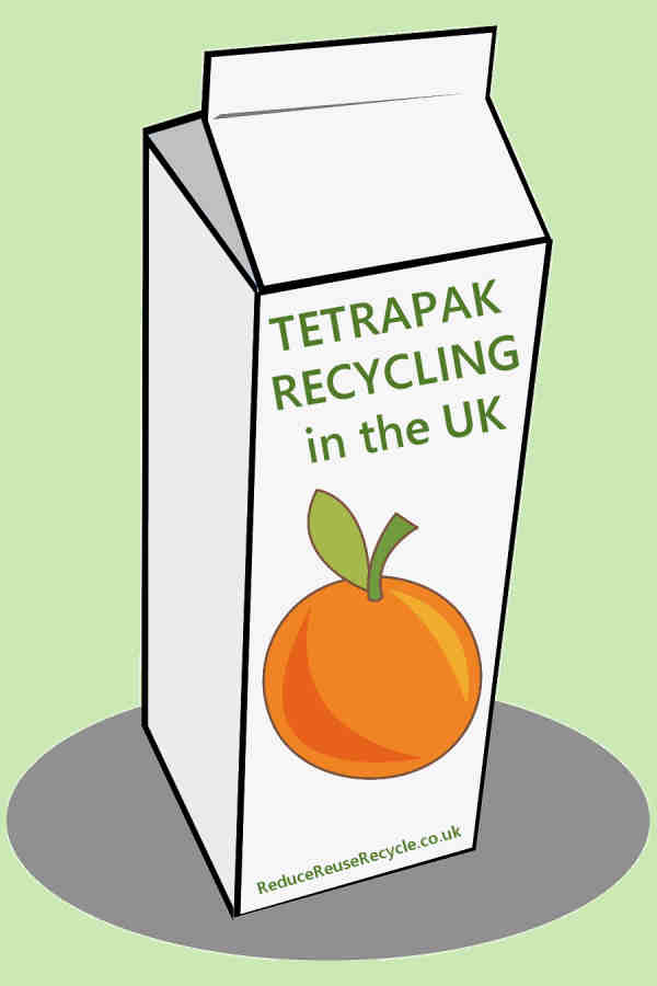 Tetrapak and other drinks carton recycling in the UK